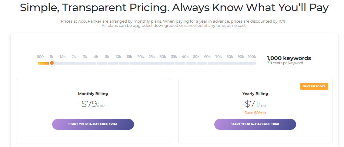 AccuRanker Pricing