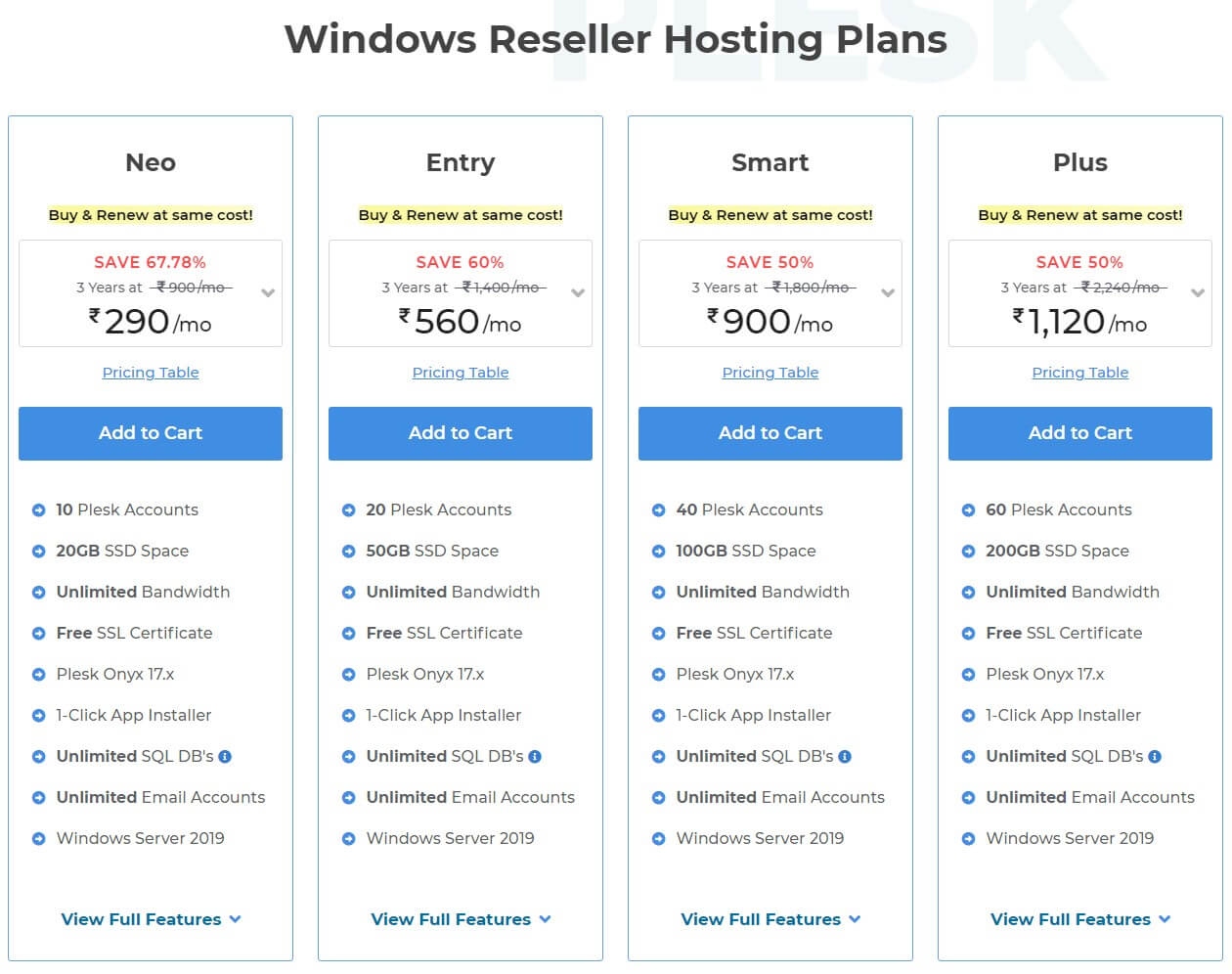 MilesWeb's Windows Reseller Hosting Plans