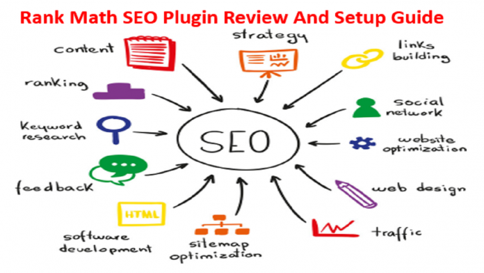 Rank Math SEO Plugin review and setup guide