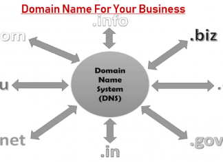 How to select a good domain name for your business How to select a good domain name for your business