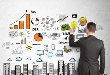 How Social Media Marketing Works In 2023 HOW SOCIAL MEDIA MARKETING WORKS